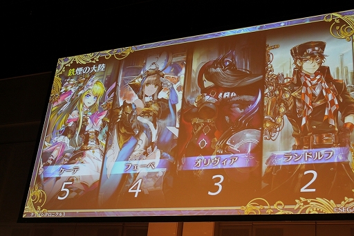 ���������꡼ No.050�Υ���ͥ������ / �֥ڥ륽�ʡץ���ܤ䥢�åץǡ��Ⱦ�������ܡ����֥������󥯥��˥���3�ץ��ե饤�󥤥٥�ȡ�5th Anniversary �楰�ɺ� 2018����������ݡ���