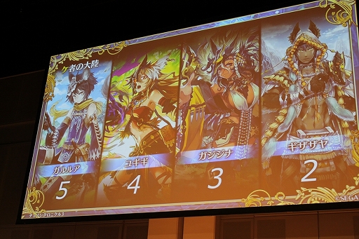 ���������꡼ No.056�Υ���ͥ������ / �֥ڥ륽�ʡץ���ܤ䥢�åץǡ��Ⱦ�������ܡ����֥������󥯥��˥���3�ץ��ե饤�󥤥٥�ȡ�5th Anniversary �楰�ɺ� 2018����������ݡ���