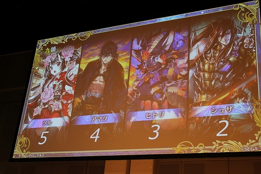 ���������꡼ No.060�Υ���ͥ������ / �֥ڥ륽�ʡץ���ܤ䥢�åץǡ��Ⱦ�������ܡ����֥������󥯥��˥���3�ץ��ե饤�󥤥٥�ȡ�5th Anniversary �楰�ɺ� 2018����������ݡ���