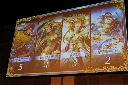 ���������꡼ No.064�Υ���ͥ������ / �֥ڥ륽�ʡץ���ܤ䥢�åץǡ��Ⱦ�������ܡ����֥������󥯥��˥���3�ץ��ե饤�󥤥٥�ȡ�5th Anniversary �楰�ɺ� 2018����������ݡ���