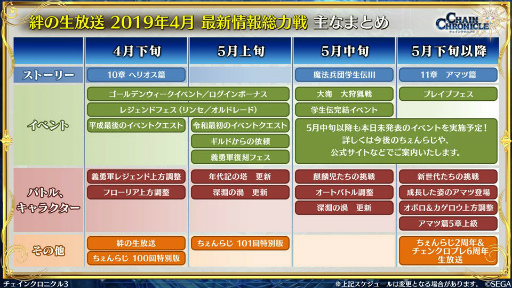 ���������꡼ No.041�Υ���ͥ������ / �֥����󥯥���ͦ�� 嫤��������ס������ӡ���ˡʼ�ĳ�����III�ɤ�5����ܤ˼����������ǥ�����ʡ��⥢�륫�ʲ�