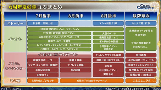 ���������꡼ No.004�Υ���ͥ������ / �֥����󥯥�3 嫤��紶�պ� 2019�פ��ݡ��ȡ��פ�פ襳��ܤʤɡ�6��ǯ��ǰ���åץǡ��Ȥ������������