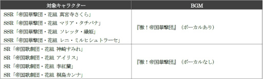 ���������꡼ No.003�Υ���ͥ������ / �֥����󥯥�3�סߡ֥�������������拾��ܤ��������ȡ�SSR ���ܻ�������ʤɡ�����ܥ�������������Ĵ��