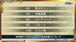 ���������꡼ No.027�Υ���ͥ������ / �֥����󥯥���ͦ�� 嫤θ����������ס��Ȥ���ʳؤ�Ķ�ż�ˤT�ȤΥ���ܤ�ȯɽ����3�� CLIMAX CHAPTERS���ư