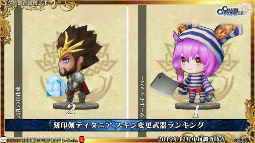 ���������꡼ No.028�Υ���ͥ������ / �֥����󥯥���ͦ�� 嫤θ����������ס��Ȥ���ʳؤ�Ķ�ż�ˤT�ȤΥ���ܤ�ȯɽ����3�� CLIMAX CHAPTERS���ư