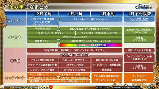 ���������꡼ No.081�Υ���ͥ������ / �֥����󥯥���ͦ�� 嫤θ����������ס��Ȥ���ʳؤ�Ķ�ż�ˤT�ȤΥ���ܤ�ȯɽ����3�� CLIMAX CHAPTERS���ư