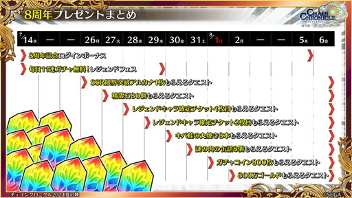 ���������꡼ No.039�Υ���ͥ������ / �֥����󥯥� �楰�ɺ� 2021�׿�����ޤȤᡣ�֥����ɥ����ȡ�����饤��ץ���ܤ�8��ǯ�ܺ���ȯɽ