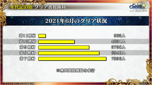 ���������꡼ No.064�Υ���ͥ������ / �֥����󥯥� �楰�ɺ� 2021�׿�����ޤȤᡣ�֥����ɥ����ȡ�����饤��ץ���ܤ�8��ǯ�ܺ���ȯɽ