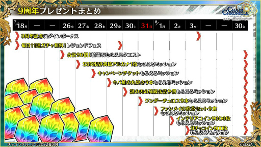 ���������꡼ No.079�Υ���ͥ������ / �֥����󥯥� 9��ǯ 嫤��紶�պס׿������ᤰ��ȥե����ʡ���ݡ��ȡɤ䡤��������������ߥ��˥å��ȤΥ���ܤ�ȯɽ