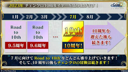 画像ギャラリー No.003のサムネイル画像 / 「ちぇんらじ 年末特別号」で,チェンクロ10周年の施策をはじめ,年末年始の“新年チェンボくじ”情報などが公開