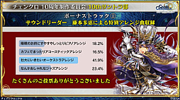 ���������꡼ No.024�Υ���ͥ������ / �֥������󥯥��˥���ס�10��ǯ�ȥ楰�ɺסɤ�7��15������������ո��ǳ��š�ʪ�Ρ�Ÿ��������������ʤɤ�»�