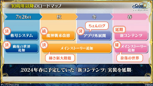 ���������꡼ No.021�Υ���ͥ������ / �֥������󥯥��˥���ס���ͦ�����֥��󡦥����˥���פ������ء���������������������Ӥ��о줹���ͦ������֤����䥹����ư������