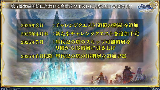 ���������꡼ No.049�Υ���ͥ������ / �֥������󥯥��˥���ץᥤ�󥹥ȡ��꡼��5�����ܳʥ������ȡ���1�ϡָ����̤������ӡ�פ�2025ǯ3��26�����ۿ�ͽ��