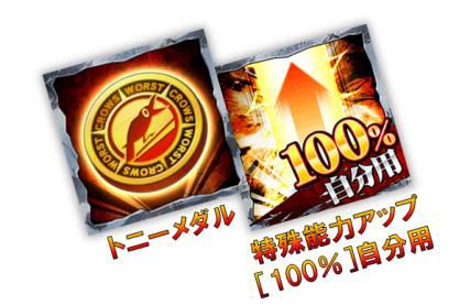 画像集#003のサムネイル/「クローズ×WORST」シリーズの累計登録者数が500万人を突破