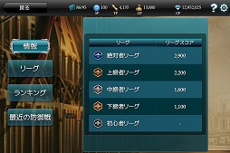 画像ギャラリー No.004のサムネイル画像 / 「MONSTER CRY」,対人戦が楽しめる「アリーナ」が登場。記念イベントも