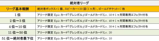 ꡼ No.001 | MONSTER CRYפ拾ƥġ֥꡼ʡפ˥塼