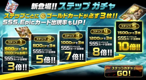 ������#005�Υ���ͥ���/��MONSTER CRY�ס��������Ȥ˥쥢�����ɤνи�Ψ�����åפ��륬���㤬�о�