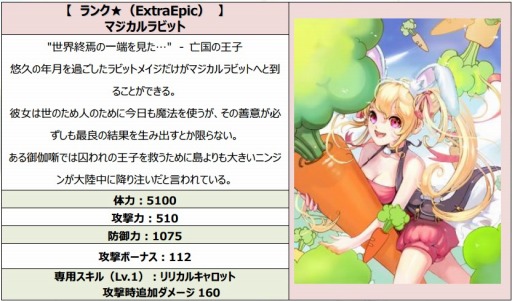 ������#003�Υ���ͥ���/��MONSTER CRY�ס�1��1�����150CP�ǲ󤻤��1Day������פ��о�