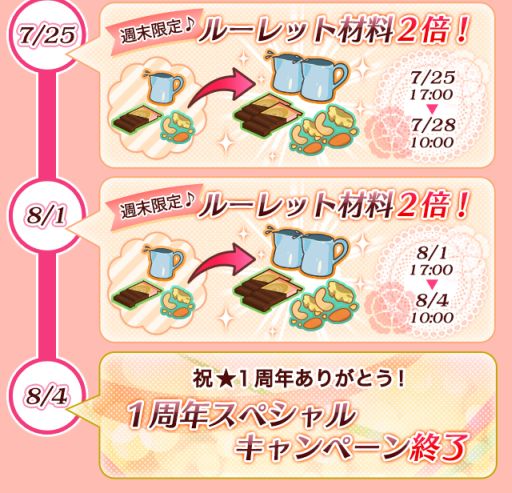 ������#005�Υ���ͥ���/�ְ����Υ��祳��ƥ����ס�1��ǯ��ǰ�����ڡ��󤬳��š��������塼������