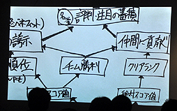 ������#013�Υ���ͥ���/�֥���������Хå� ����ե��˥ƥ��פ��仿��ȯ�档�ץ��ǥ塼������֥��ɥޥ͡����㡼�β������᤬�����ֱ̹�����������΢����