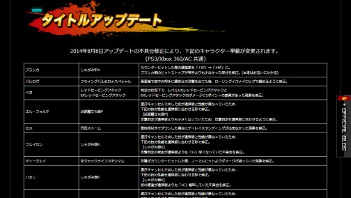 ���������꡼ No.016�Υ���ͥ������ / ���褤������ȯ��֥���ȥ饹�ȥ꡼�ȥե�������IV�ס�4Gamer�ɼԸ������̾ι�֥ץ�ư�����פ��������8��8���Υ��åץǡ��Ⱦ�������餫��