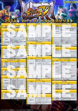 画像ギャラリー No.001のサムネイル画像 / アーケード版「ウルトラストリートファイターIV」次回アップデートの情報が公開