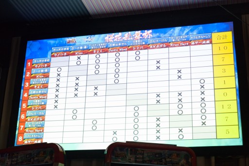 ꡼ No.027 | ֥IVסߡ֥󥹥2פΰۿΥܡϥݥåݾعबŪʶ򸫤ֺաץեȥݡ