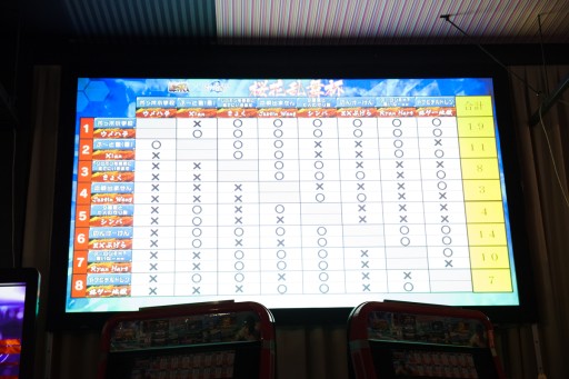 ꡼ No.030 | ֥IVסߡ֥󥹥2פΰۿΥܡϥݥåݾعबŪʶ򸫤ֺաץեȥݡ