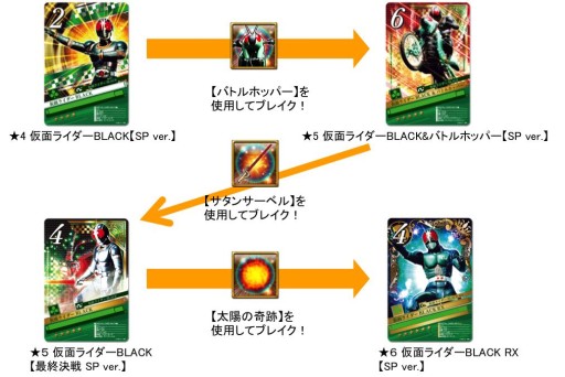 ������#001�Υ���ͥ���/�ֲ��̥饤���� �֥쥤�����硼������GW�����ڡ����Ϣư�������٥�Ȥ򳫺�