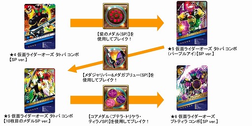 画像集#002のサムネイル/「仮面ライダー ブレイクジョーカー」,甦る太古の力「プトティラ コンボ」登場