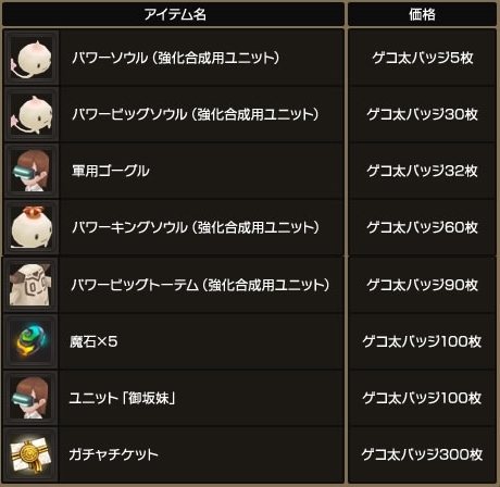 画像ギャラリー No.004のサムネイル画像 / 「Shadow of Eclipse」“とある科学”とのコラボ開始。「御坂妹」がもらえる