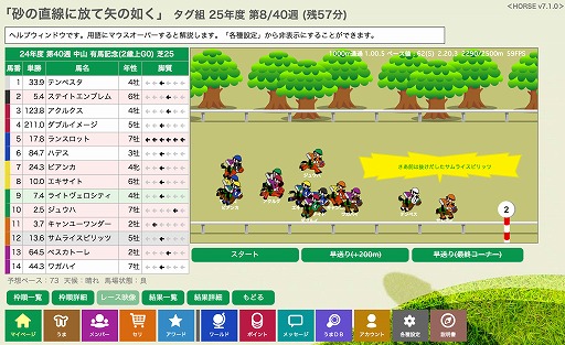 画像ギャラリー No.001のサムネイル画像 / 競馬シミュレーションゲーム「タグホース7」が登場。スマートフォンにも対応