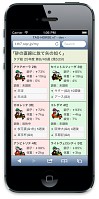 画像ギャラリー No.002のサムネイル画像 / 競馬シミュレーションゲーム「タグホース7」が登場。スマートフォンにも対応