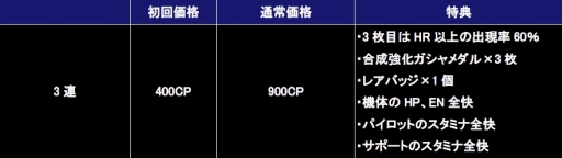 画像ギャラリー No.027のサムネイル画像 / 「ガンダムコンクエスト」，SR デルタプラスなどの新規カードが登場