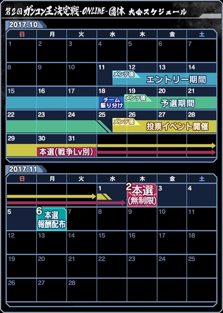 画像ギャラリー No.002のサムネイル画像 / 「ガンダムコンクエスト」,第2回ガンコン王決定戦の実施が決定。3対3の団体戦で開催