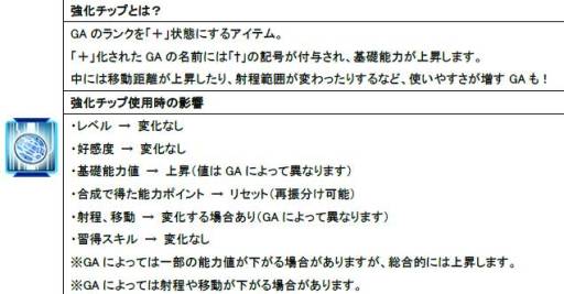 画像ギャラリー No.002のサムネイル画像 / 「少女兵器web」に「ツヴァイボックスC-1」が登場。制圧「Hardモード」も実装