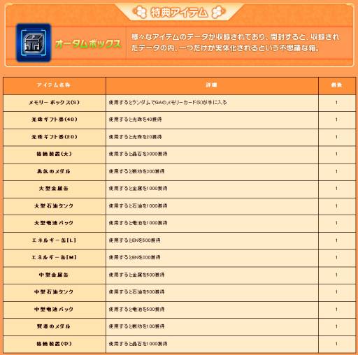 画像ギャラリー No.005のサムネイル画像 / 「少女兵器web」で“トライム契約書(B)”などが手に入るキャンペーンが開始