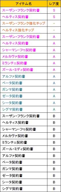 ���������꡼ No.008�Υ���ͥ������ / �־���ʼ��web�ס�GA���������ƥ�֥����פ������Ǥ��뿷�����ƥ�����