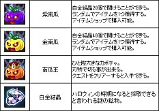 ꡼ No.012 | ־ʼwebסϥBOXѤΡ֥ɡפо