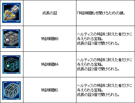 画像ギャラリー No.009のサムネイル画像 / 「少女兵器web」,過去の原生種が登場するボスラッシュイベントが開催