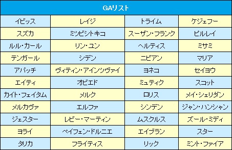 画像ギャラリー No.005のサムネイル画像 / 「少女兵器」,SSランクのGA“スコット”“メイ・シェリダン”が本日実装に