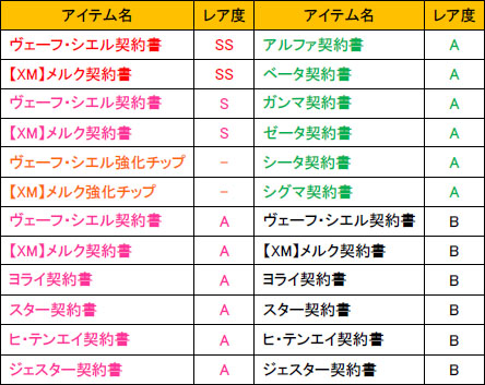 ���������꡼ No.004�Υ���ͥ������ / �־���ʼ��web�׿�BOX�֥��ꥹ�ƥ����ʥ��ꥹ�פ����䳫�ϡ����ꥹ�ޥ����٥�ȤⳫ����