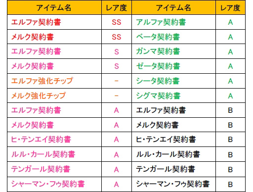 画像ギャラリー No.013のサムネイル画像 / 「少女兵器web」,新BOX「フレンドシップ」が販売開始。あの補佐官がGAに