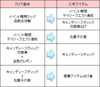 画像ギャラリー No.018のサムネイル画像 / 「少女兵器web」,新BOX「フレンドシップ」が販売開始。あの補佐官がGAに