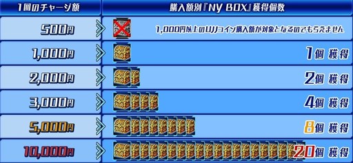 画像集#011のサムネイル/「少女兵器web」,宝箱が必ず獲得できるイベント「模擬戦」を本日より実施