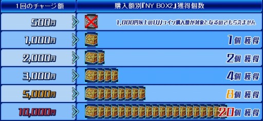 ������#012�Υ���ͥ���/�־���ʼ��web�ס���٥륭��å׳�������BOX�֥�����ɥ֥쥤�������䳫��