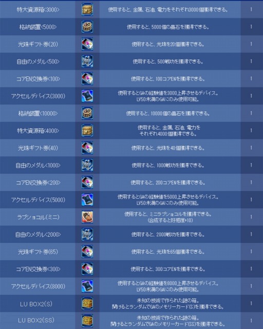 ������#013�Υ���ͥ���/�־���ʼ��web�ס���٥륭��å׳�������BOX�֥�����ɥ֥쥤�������䳫��