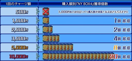 画像集#011のサムネイル/「少女兵器web」,日本オリジナルGA「ミサミ」が手に入るキャンペーンを開催