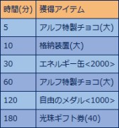 ������#002�Υ���ͥ���/�־���ʼ��web�ס������˷礫���ʤ������ƥब������륯�����Ȥ��и�