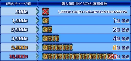 画像集#010のサムネイル/「少女兵器web」,新メインクエストを追加。ストーリーはクライマックスへ